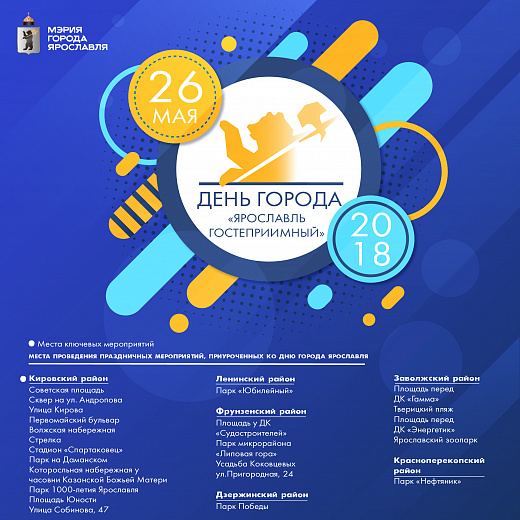День города Ярославля, 2018