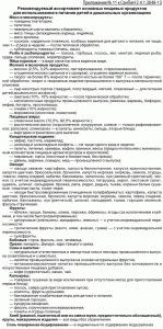 Рекомендуемый ассортимент основных пищевых продуктов для использования в питании детей в дошкольных организациях