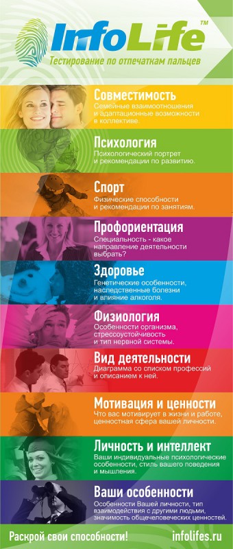 Биометрическое тестирование ИнфоЛайф