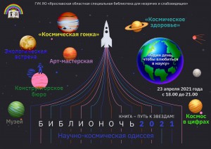 Библионочь-2021 в специальной библиотеке для незрячих