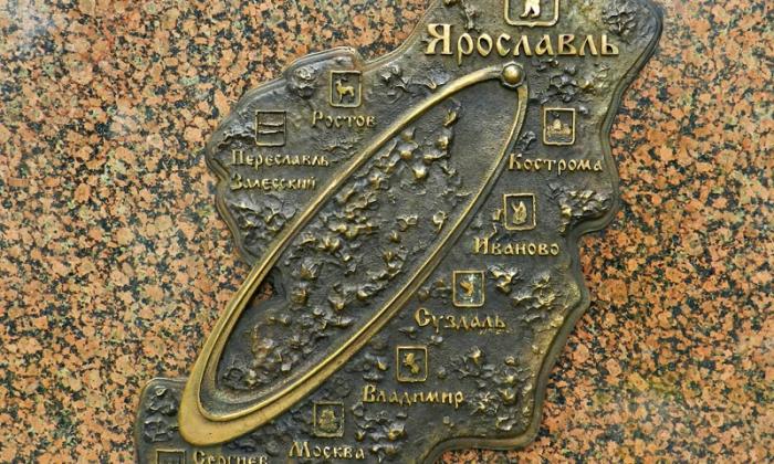 Золотое кольцо России