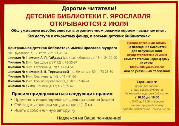 Открытие детских библиотек в Ярославле