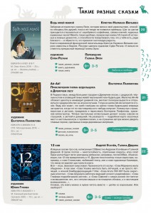 100 лучших новых книг для детей и подростков 2020. Сказки.