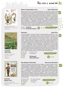 100 лучших новых книг для детей и подростков. Проза [2020]